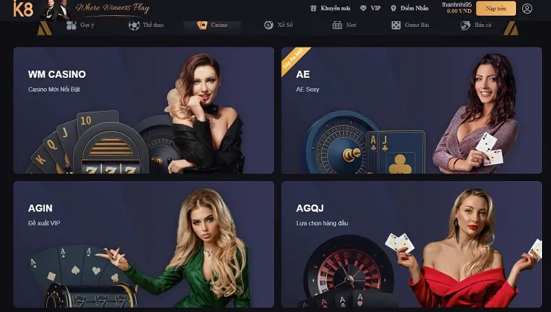 Tổng quan về K8 Tổng quan về K8